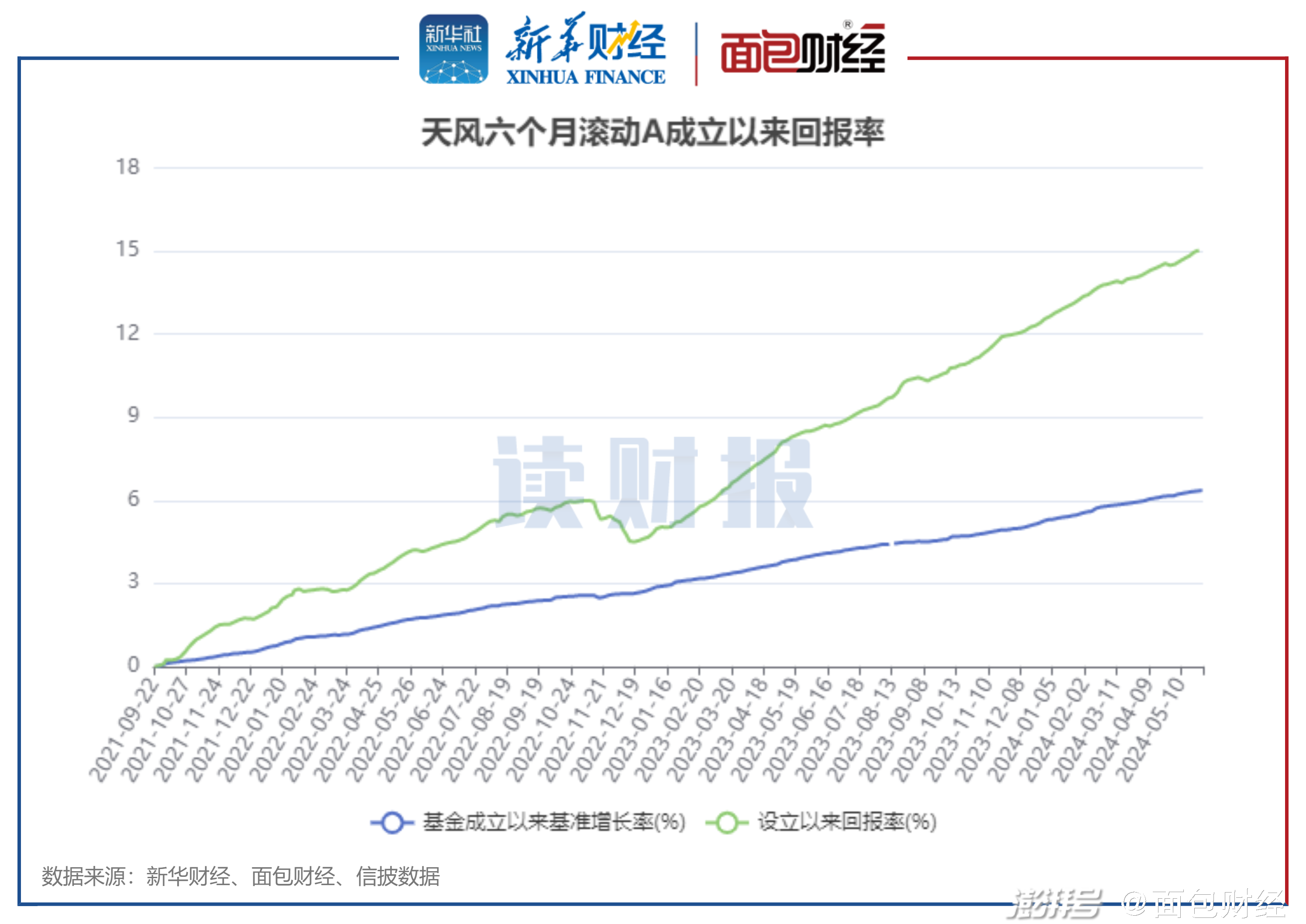 新澳最新最快資料新澳60期,準確資料解釋定義_X64.741