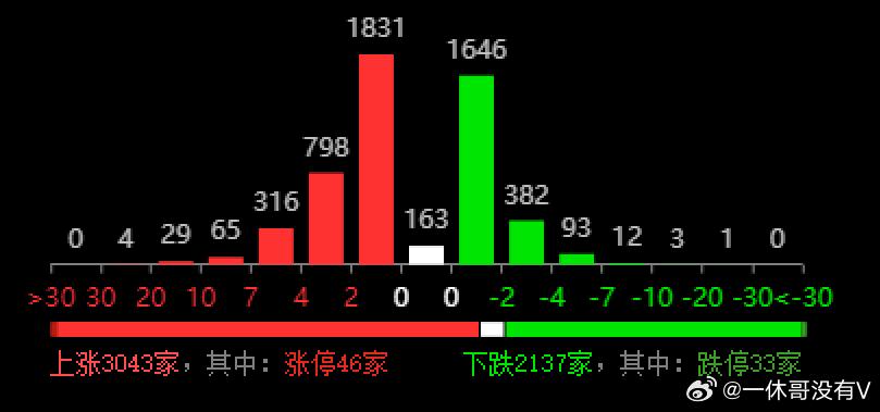 新澳門三中三必中一組,深入解析數(shù)據(jù)策略_tShop12.895