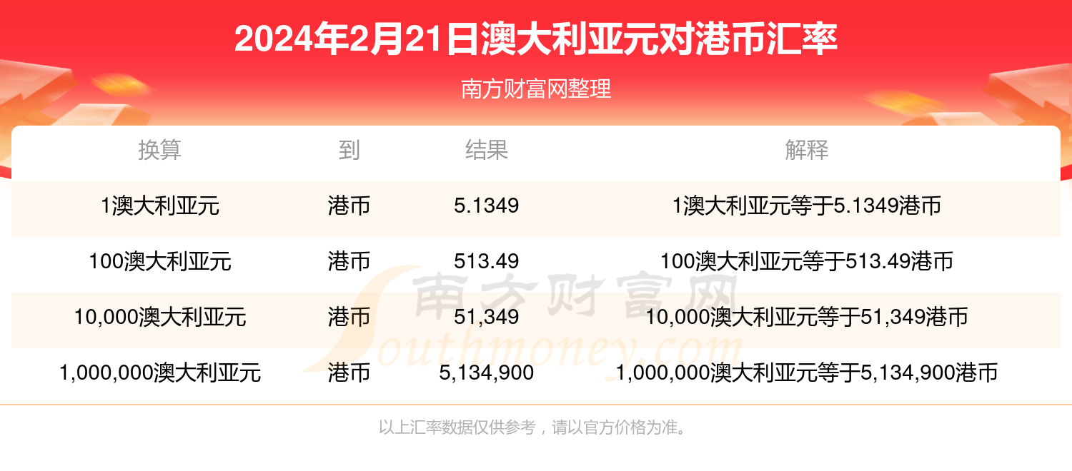 2024香港資料大全正新版,可持續(xù)發(fā)展實(shí)施探索_領(lǐng)航款74.778