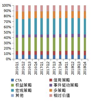 新澳資料大全正版2024金算盤,快速響應策略方案_復刻款73.50