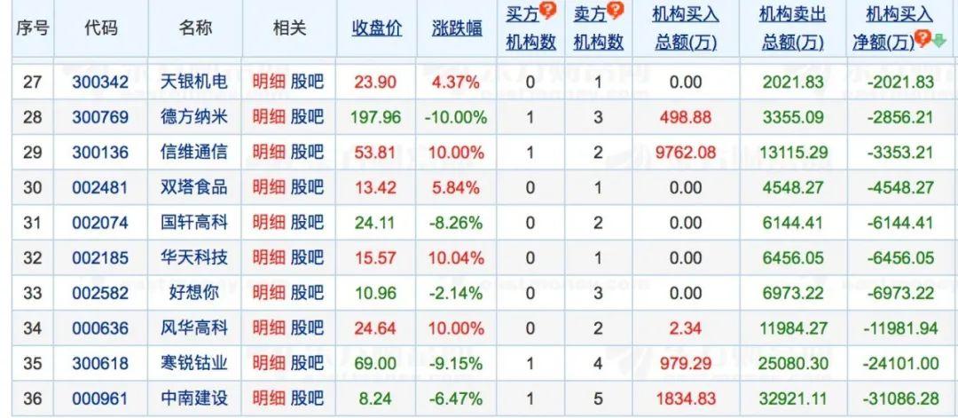 華天科技最新消息深度解讀報(bào)告