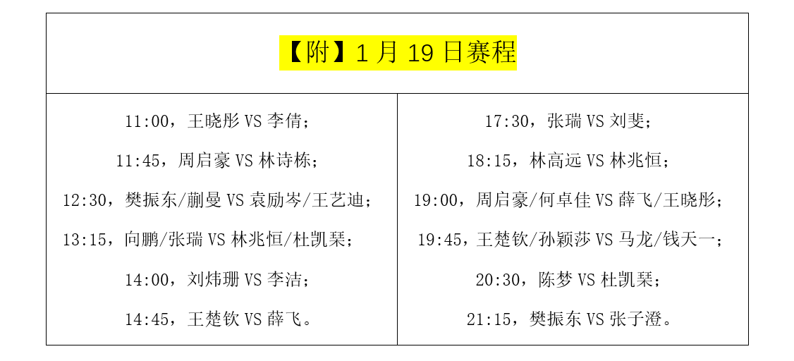 新澳門歷史開獎(jiǎng)記錄查詢今天,實(shí)地調(diào)研解釋定義_運(yùn)動(dòng)版81.913