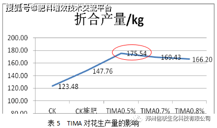 新澳門期期準(zhǔn),可靠性執(zhí)行方案_DP35.120