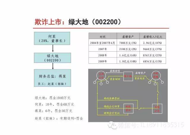 新澳門內(nèi)部一碼精準公開,具體操作步驟指導_豪華版180.300