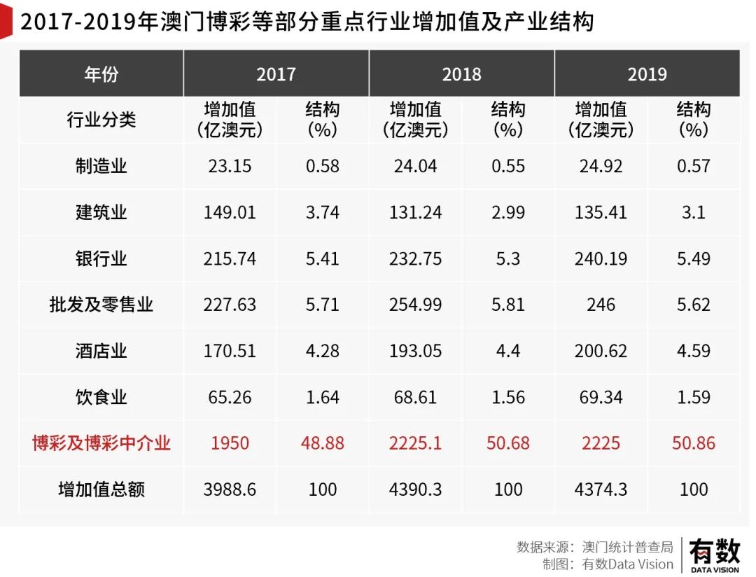 一碼中精準(zhǔn)一碼免費中特澳門,可靠數(shù)據(jù)解釋定義_Hybrid96.627