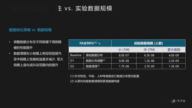 新澳門內(nèi)部資料精準大全百曉生,深層策略設(shè)計數(shù)據(jù)_PT11.582