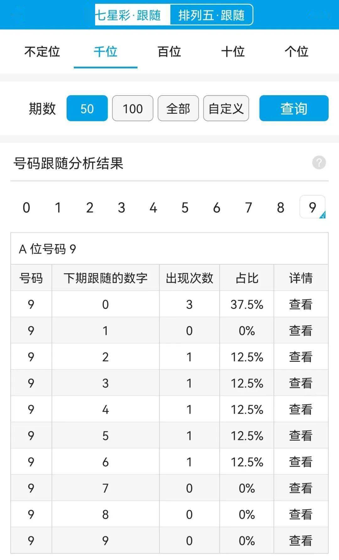 奧門一肖一碼中,實地數(shù)據(jù)評估方案_GT60.506