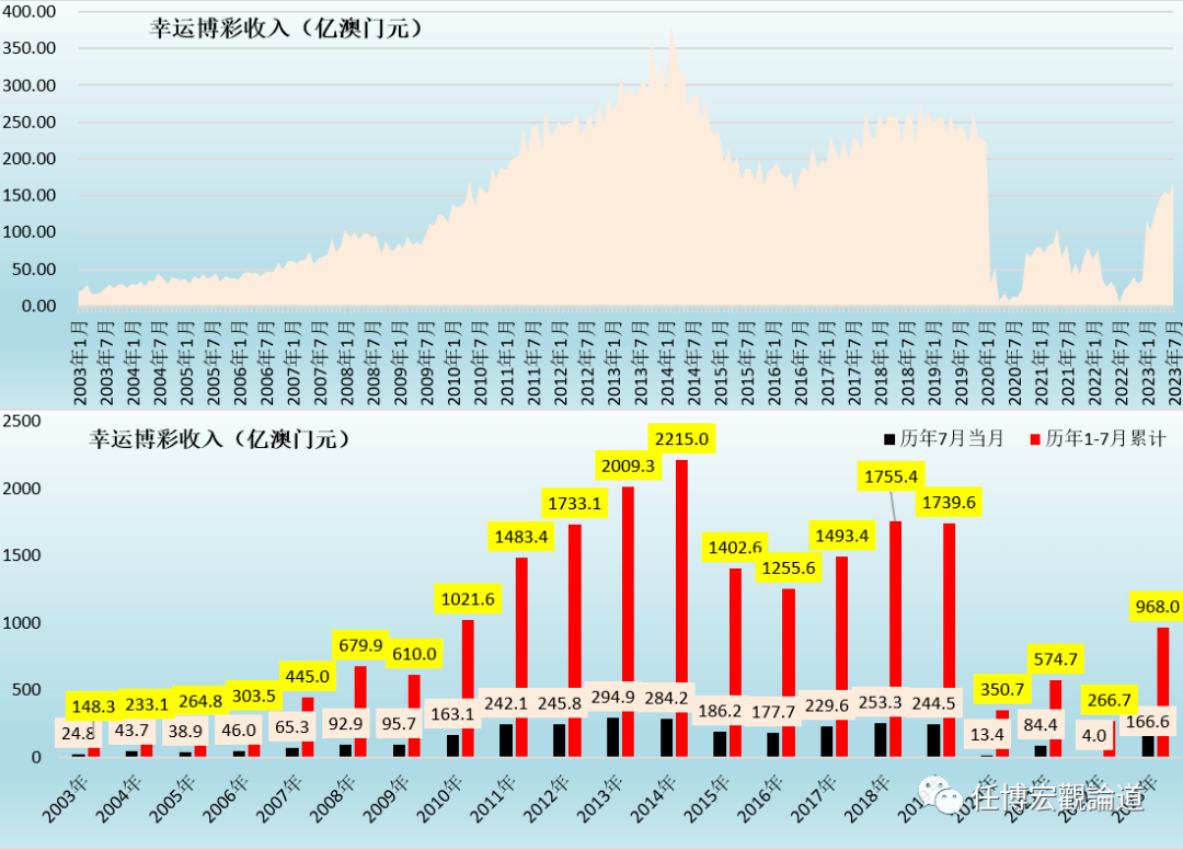 2024年11月20日 第10頁