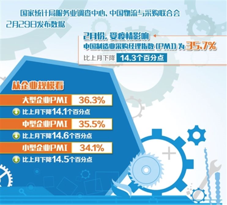 新奧2024年免費資料大全,深層數(shù)據(jù)執(zhí)行設(shè)計_5DM39.948