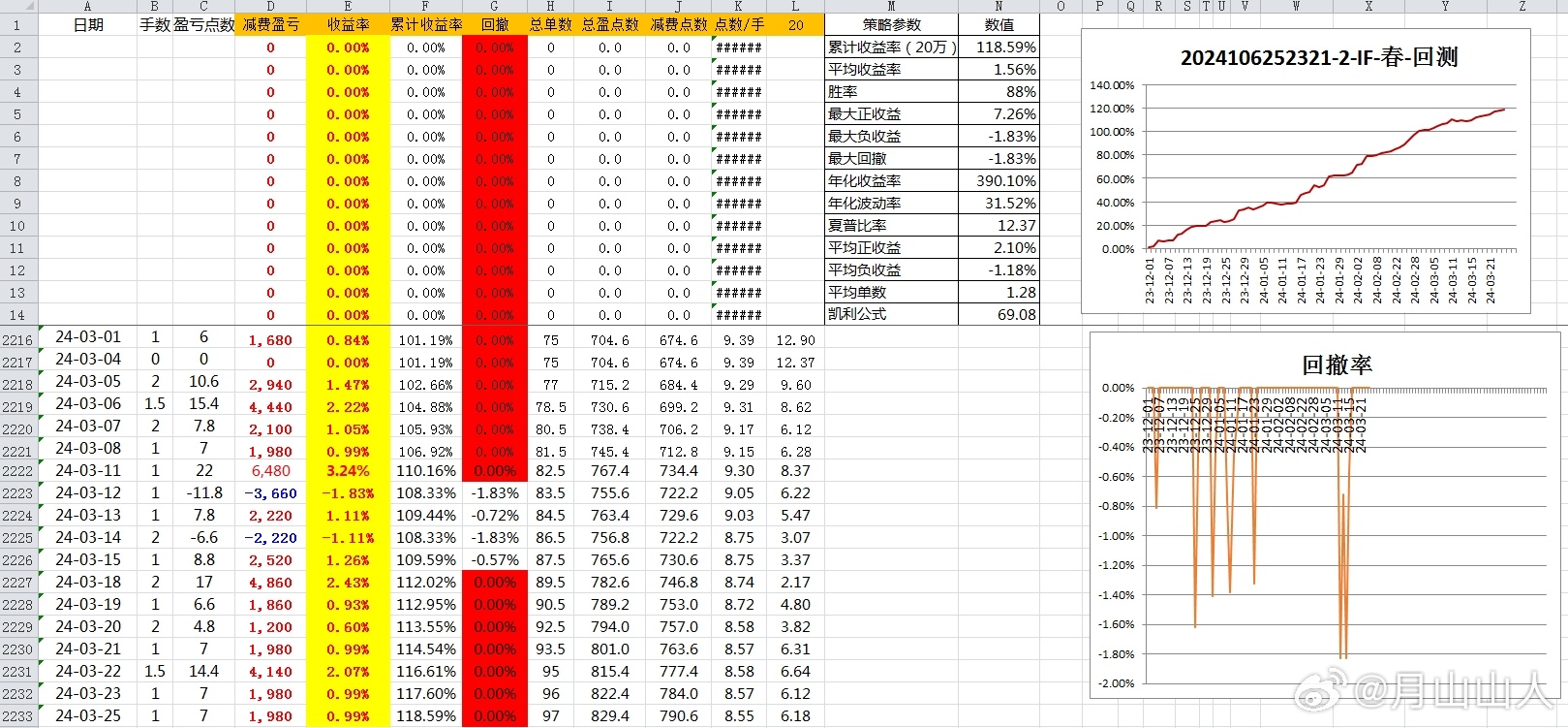 2024年新奧特開獎(jiǎng)記錄查詢表,數(shù)據(jù)分析驅(qū)動(dòng)執(zhí)行_體驗(yàn)版30.38