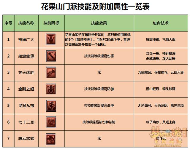 新奧門天天開獎資料大全,快速解析響應策略_Plus57.693