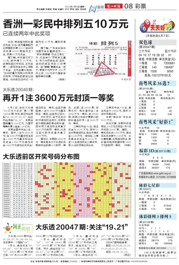 246天天天彩天好彩 944cc香港,資源整合策略實施_MP22.115