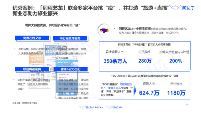 新澳精準(zhǔn)資料免費(fèi)提供網(wǎng),經(jīng)典案例解釋定義_kit17.728