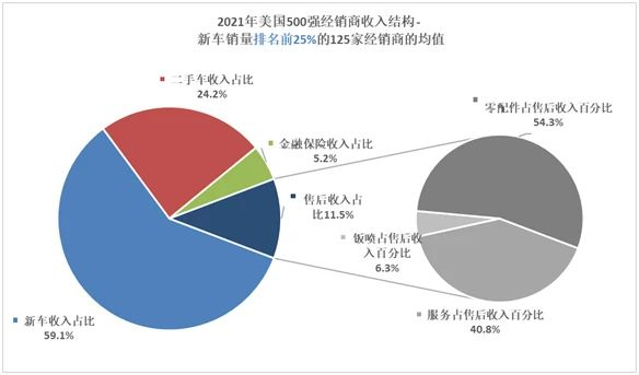 新澳天天彩免費(fèi)資料大全特色,深入數(shù)據(jù)執(zhí)行解析_輕量版22.599