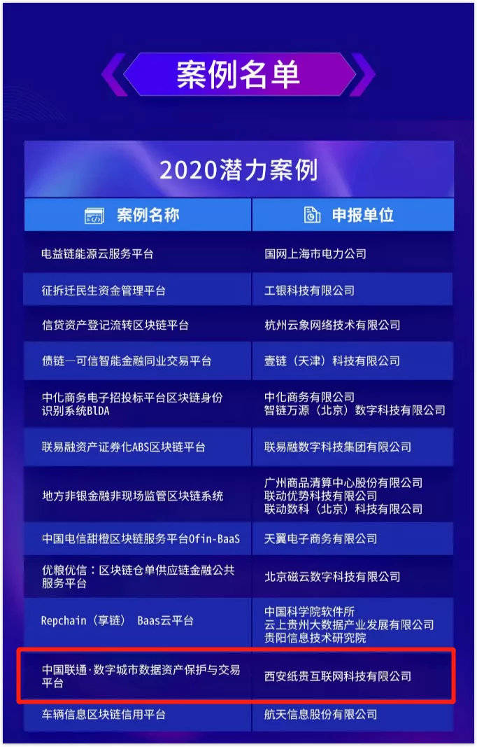 2024年澳門內(nèi)部資料,可靠操作策略方案_運(yùn)動版14.886