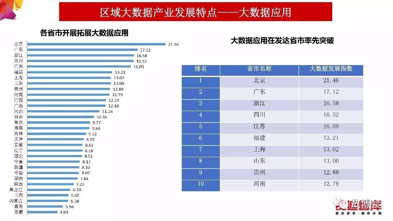 新奧內(nèi)部最準(zhǔn)資料,實(shí)地評(píng)估策略數(shù)據(jù)_儲(chǔ)蓄版41.177