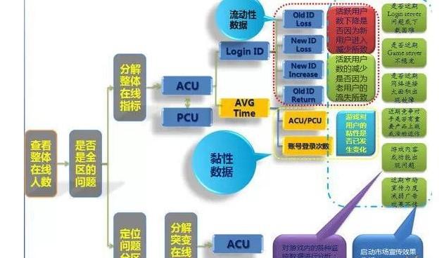 新澳天天彩正版免費資料,數(shù)據(jù)整合實施方案_LT30.594