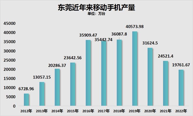 新澳門一碼中精準(zhǔn)一碼免費中特,專業(yè)數(shù)據(jù)解釋定義_VE版71.69