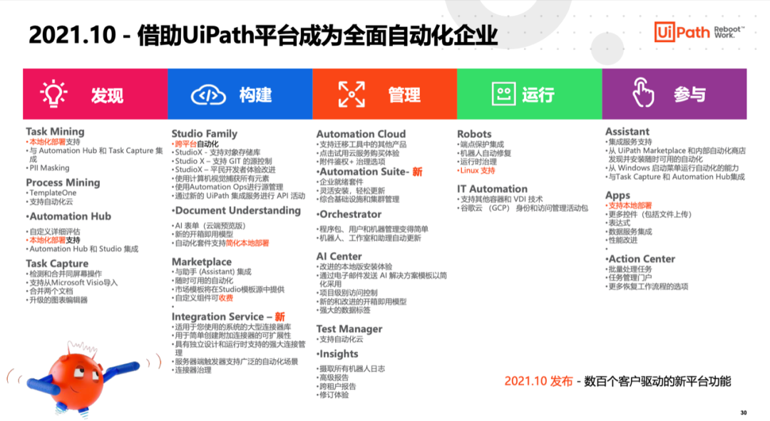 2024全年免費(fèi)資料大全,標(biāo)準(zhǔn)化流程評(píng)估_體驗(yàn)版75.106