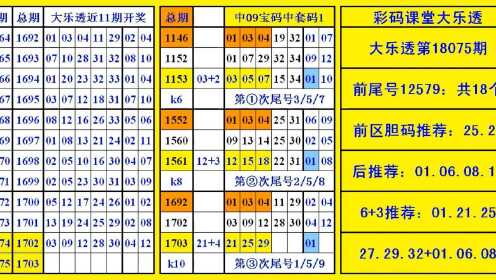 溴彩一肖一碼100,高效分析說明_DX版72.493