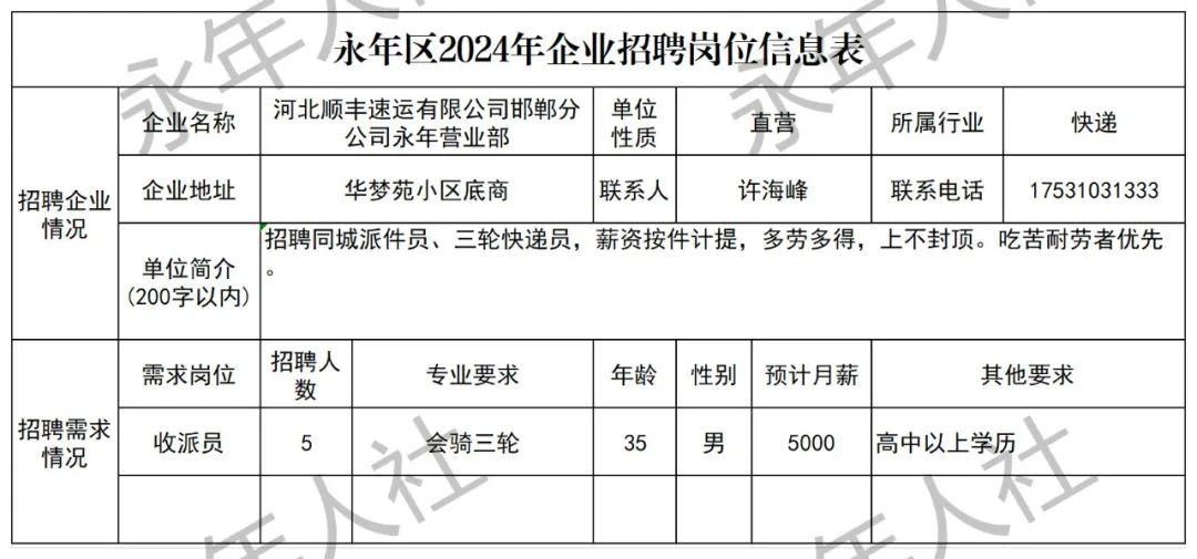 永年招聘網(wǎng)最新招聘，職業(yè)發(fā)展的黃金機會探索