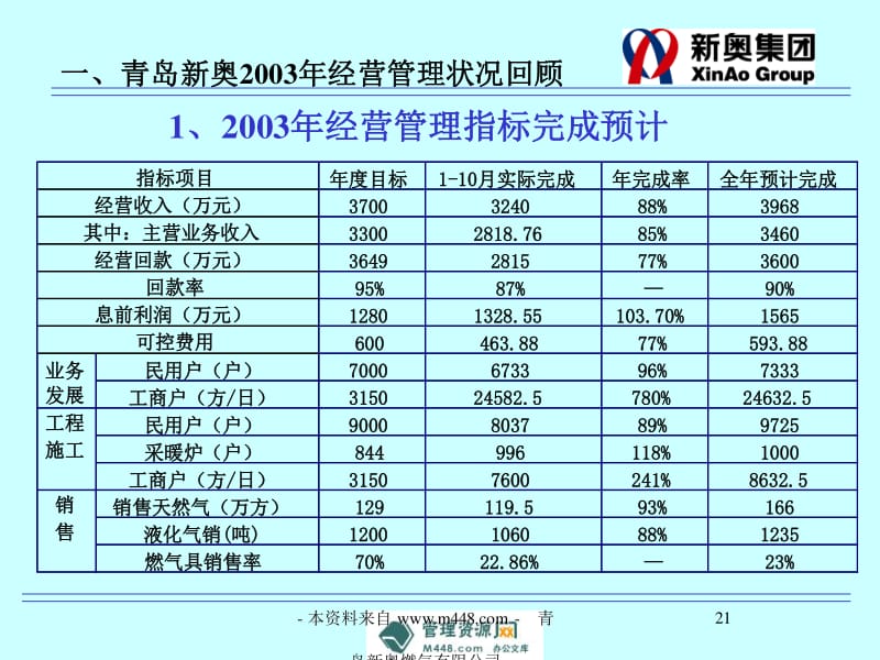 新奧最快最準(zhǔn)免費(fèi)資料,高效策略實(shí)施_進(jìn)階款82.389