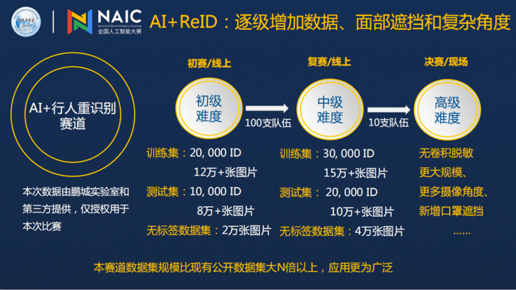 新澳門2024年資料大全管家婆,實(shí)際解析數(shù)據(jù)_Gold95.807