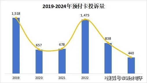 新澳門(mén)2024年資料大全管家婆,前沿解析說(shuō)明_精英款87.143