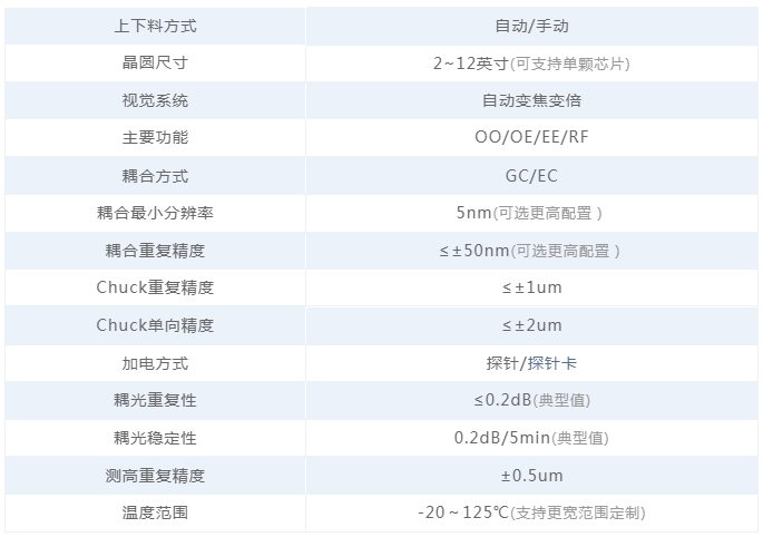 新奧六開獎號碼記錄,仿真實(shí)現(xiàn)技術(shù)_策略版62.713