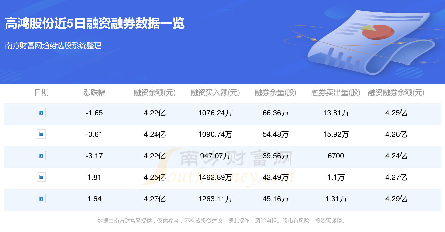 高鴻股份最新消息綜述，動態(tài)更新與深度解析