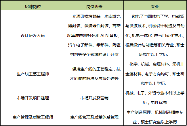 鹿泉市初中最新招聘信息與人才招聘趨勢深度解析